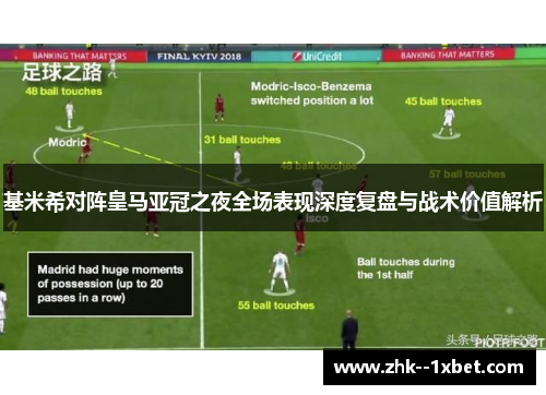 基米希对阵皇马亚冠之夜全场表现深度复盘与战术价值解析 基米希对阵皇马亚冠之夜全场表现深度复盘与战术价值解析