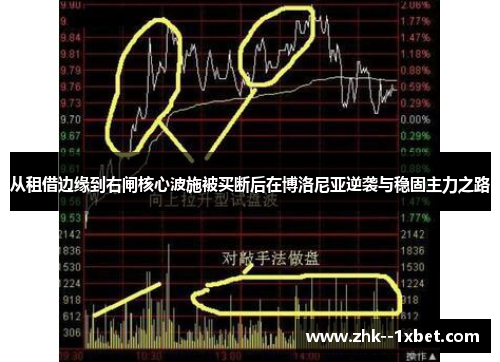 从租借边缘到右闸核心波施被买断后在博洛尼亚逆袭与稳固主力之路 从租借边缘到右闸核心波施被买断后在博洛尼亚逆袭与稳固主力之路