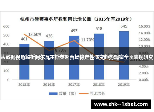 从数据视角解析阿尔瓦雷斯英超赛场稳定性演变趋势观察全季表现研究