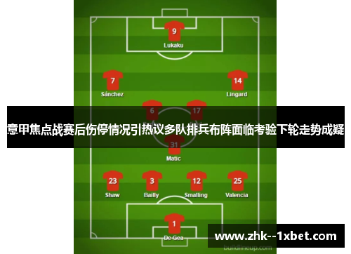 意甲焦点战赛后伤停情况引热议多队排兵布阵面临考验下轮走势成疑 意甲焦点战赛后伤停情况引热议多队排兵布阵面临考验下轮走势成疑