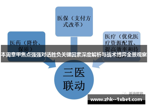 本周意甲焦点强强对话胜负关键因素深度解析与战术博弈全景观察 本周意甲焦点强强对话胜负关键因素深度解析与战术博弈全景观察