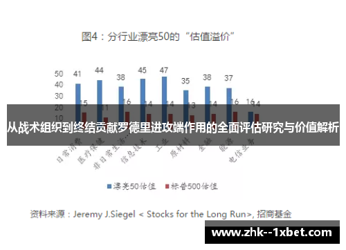 从战术组织到终结贡献罗德里进攻端作用的全面评估研究与价值解析