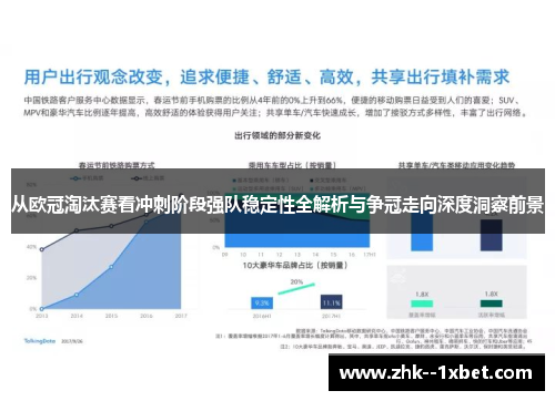 从欧冠淘汰赛看冲刺阶段强队稳定性全解析与争冠走向深度洞察前景 从欧冠淘汰赛看冲刺阶段强队稳定性全解析与争冠走向深度洞察前景